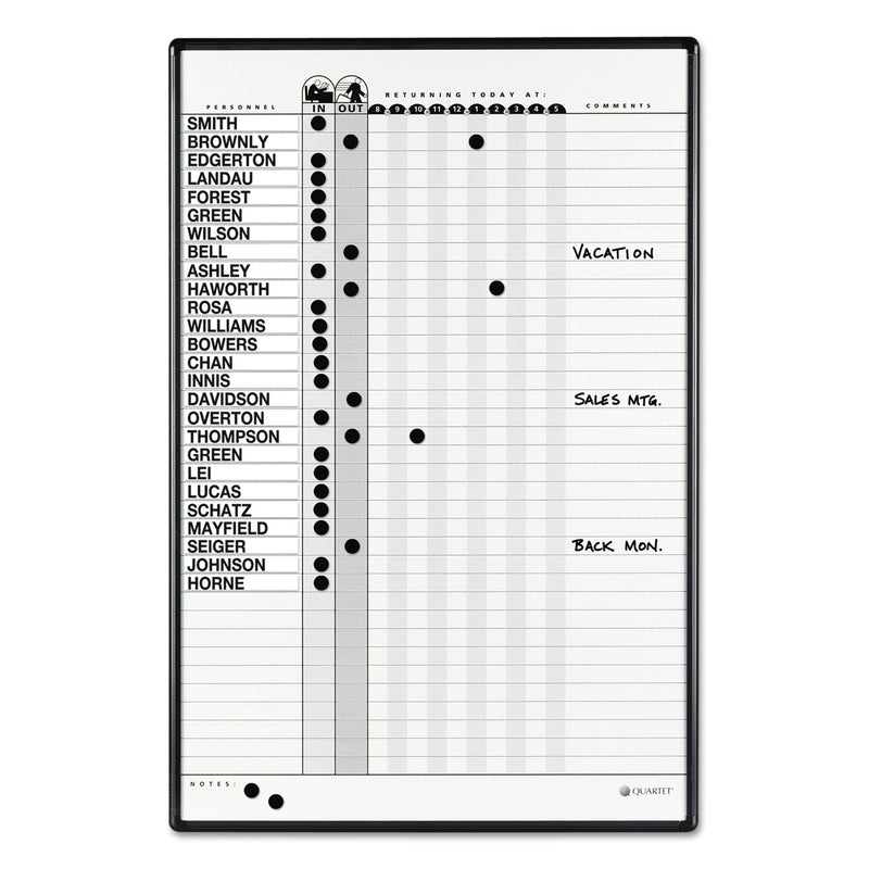 Quartet Magnetic Employee In/Out Board, Porcelain, 24 x 36, Gray/Black Aluminum Frame