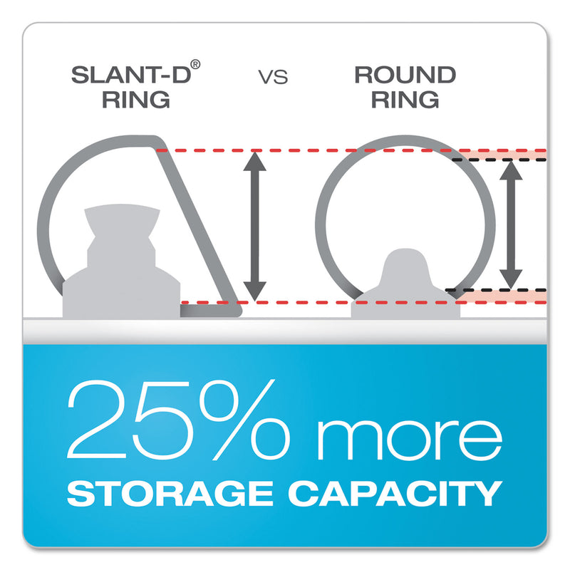 Cardinal ClearVue Slant-D Ring Binder, 3 Rings, 2" Capacity, 11 x 17, White