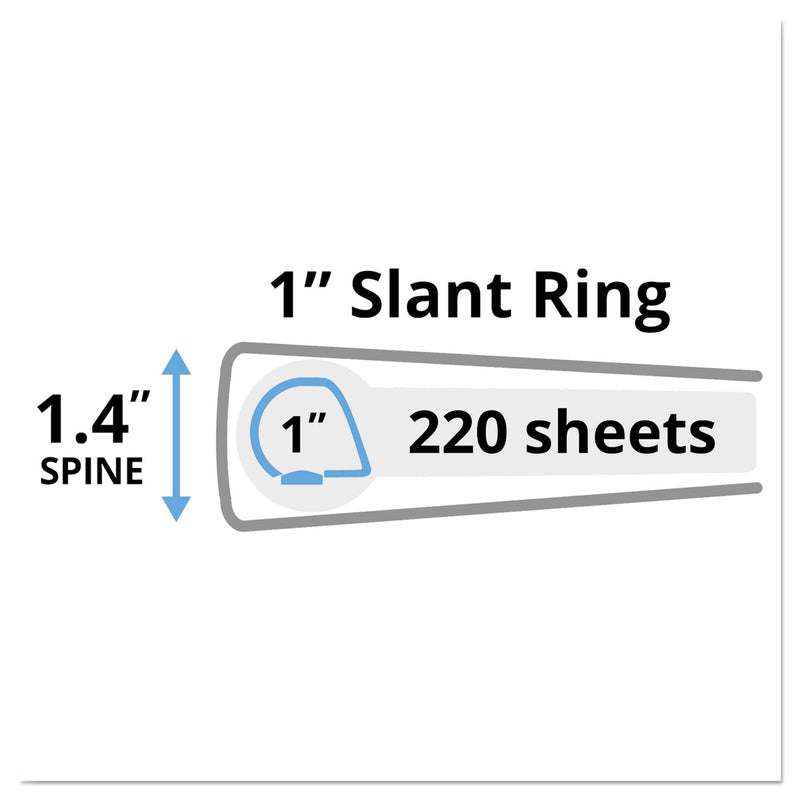 Avery Durable View Binder with DuraHinge and Slant Rings, 3 Rings, 1" Capacity, 11 x 8.5, White