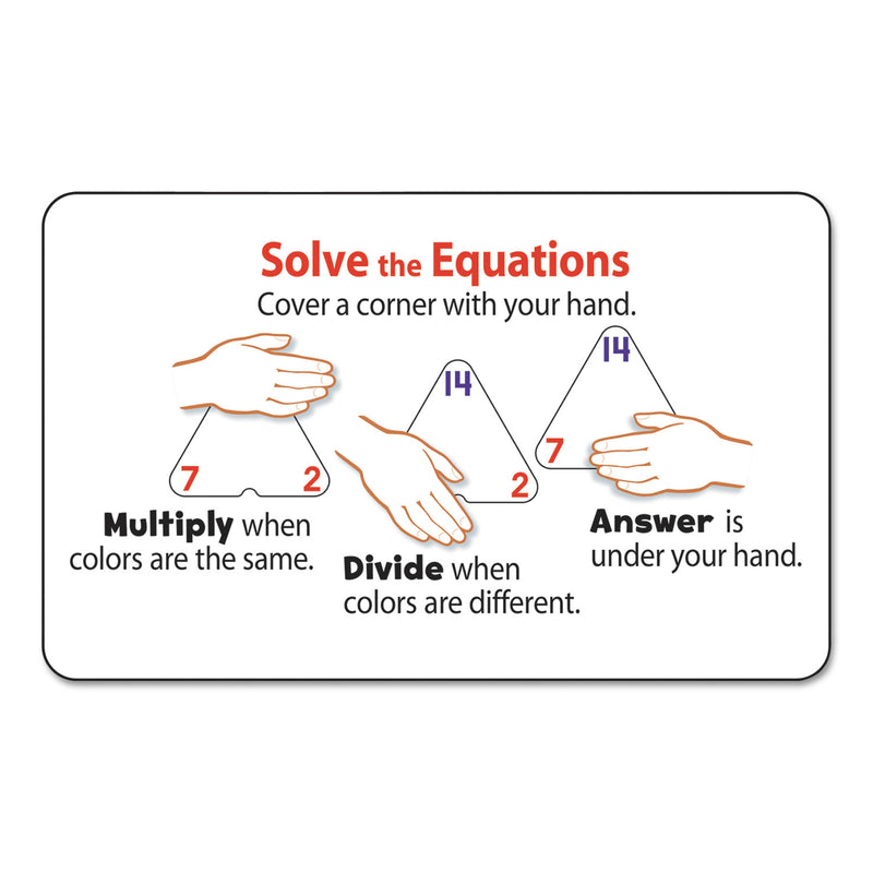 TREND Three-Corner Flash Cards, Multiplication/Division, 5.5 x 5.5, 48/Set