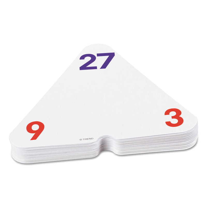 TREND Three-Corner Flash Cards, Multiplication/Division, 5.5 x 5.5, 48/Set