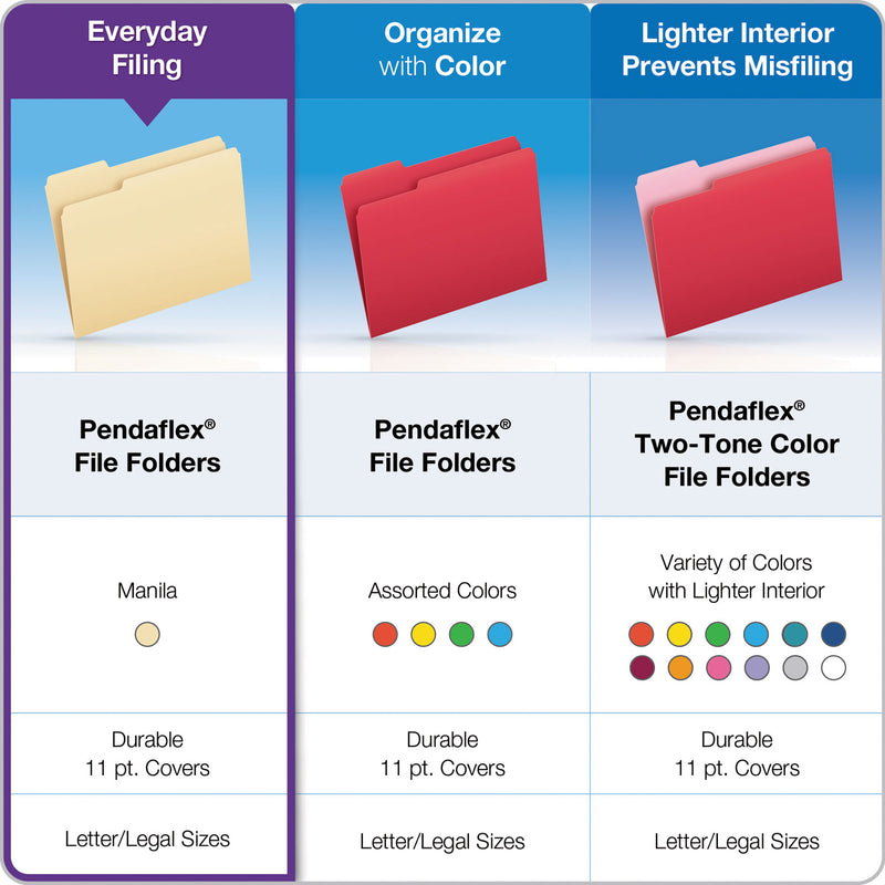 Pendaflex Manila File Folders, 1/3-Cut Tabs: Left Position, Letter Size, 0.75" Expansion, Manila, 100/Box