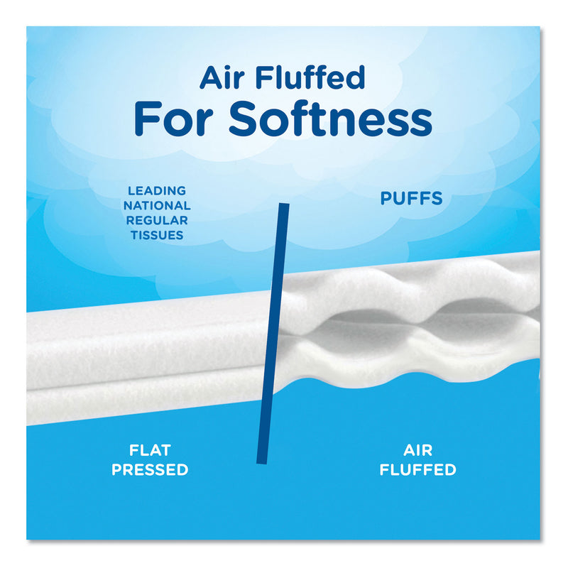 Puffs Ultra Soft Facial Tissue, 2-Ply, White, 56 Sheets/Box