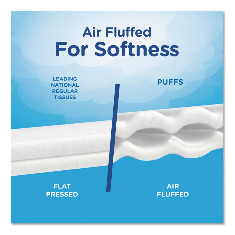 Puffs White Facial Tissue, 2-Ply, 180 Sheets/Box