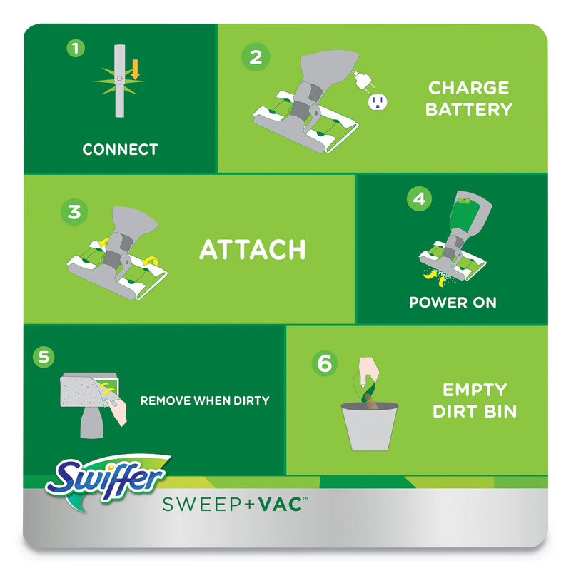 Swiffer Sweep + Vac Starter Kit with 8 Dry Cloths, 10" Cleaning Path, Green/Silver, 2 Kits/Carton