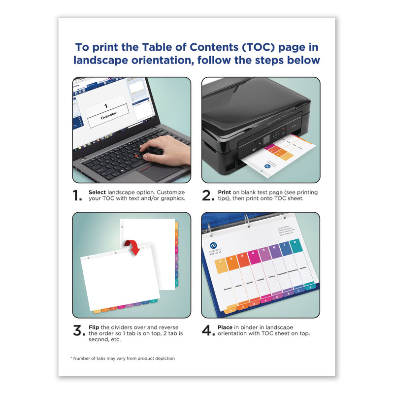 Avery Customizable Table of Contents Ready Index Dividers with Multicolor Tabs, 12-Tab, 1 to 12, 11 x 8.5, White, 3 Sets