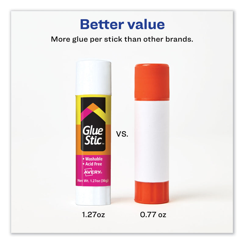 Avery Permanent Glue Stic, 1.27 oz, Applies White, Dries Clear