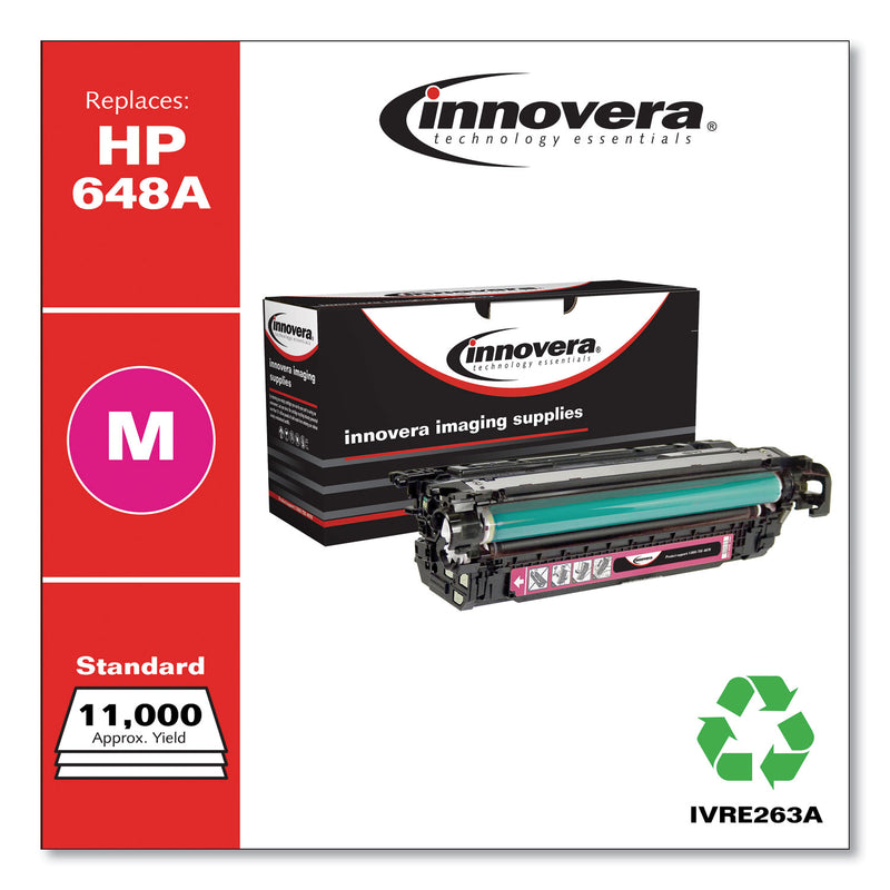 Innovera Remanufactured Magenta Toner, Replacement for 648A (CE263A), 11,000 Page-Yield