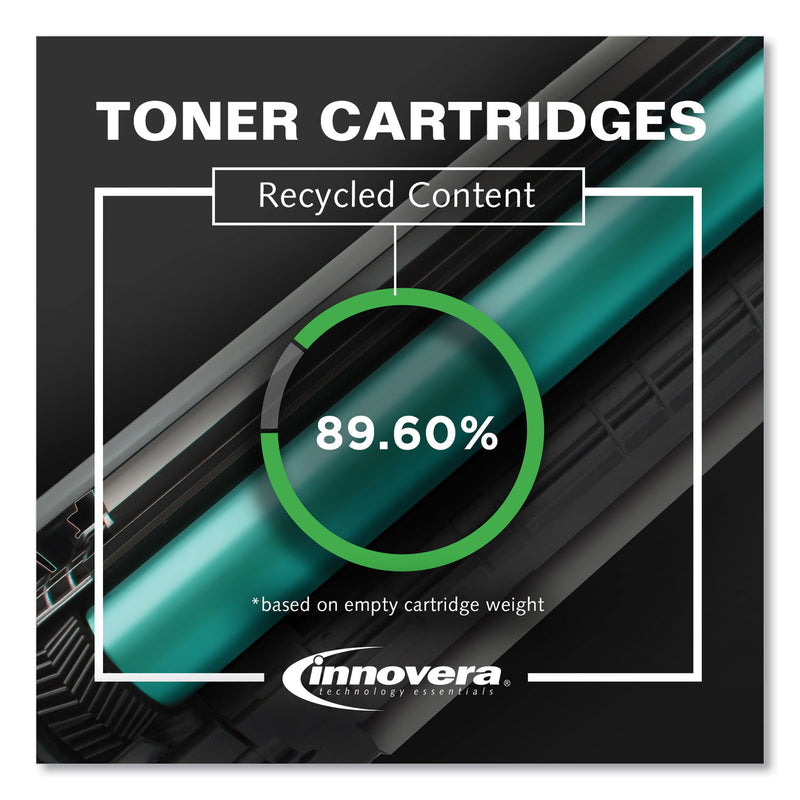 Innovera Remanufactured Black High-Yield Toner, Replacement for TN750, 8,000 Page-Yield