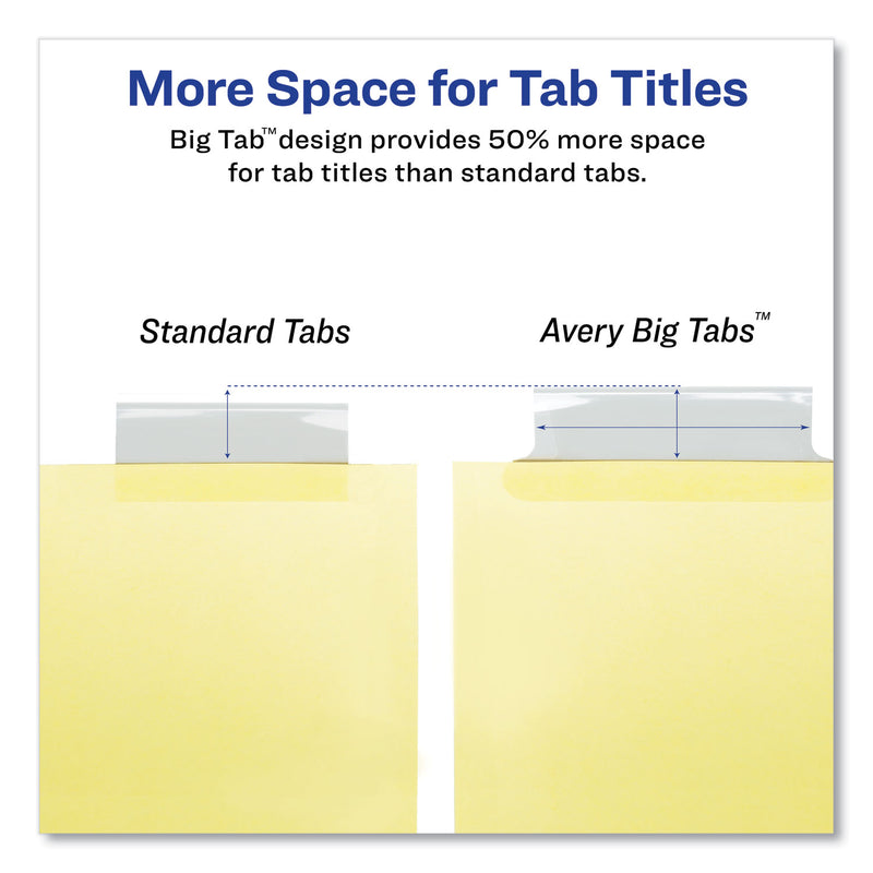 Avery Insertable Big Tab Dividers, 8-Tab, Double-Sided Gold Edge Reinforcing, 11 x 8.5, Buff, Clear Tabs, 24 Sets