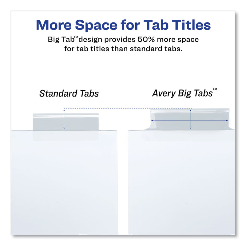 Avery Insertable Big Tab Dividers, 8-Tab, 11.13 x 9.25, White, Clear Tabs, 1 Set