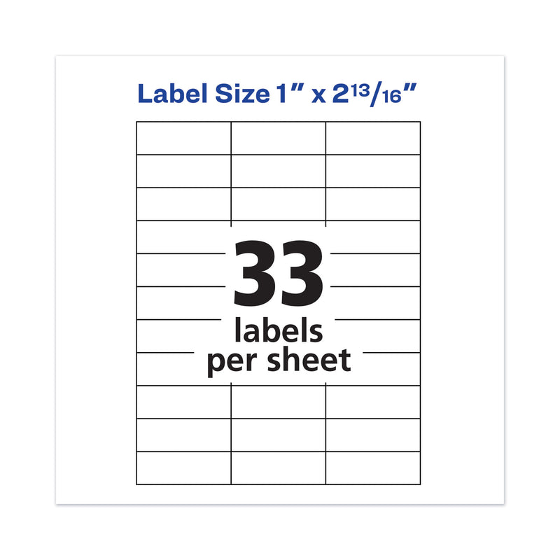 Avery Copier Mailing Labels, Copiers, 1 x 2.81, White, 33/Sheet, 250 Sheets/Box