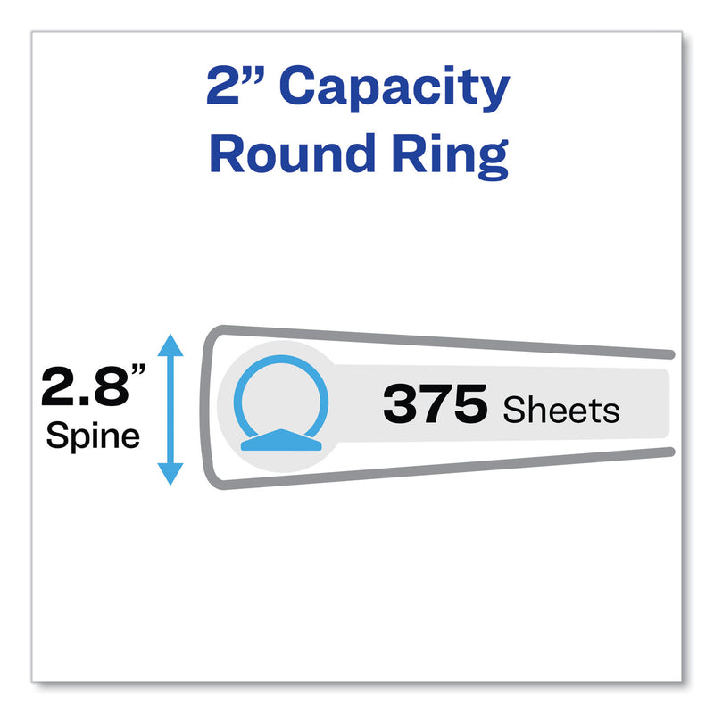Avery Economy Non-View Binder with Round Rings, 3 Rings, 2" Capacity, 11 x 8.5, Black, (4501)