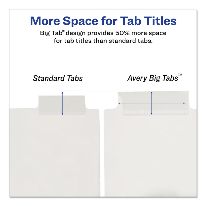 Avery Insertable Big Tab Plastic Dividers, 5-Tab, 11 x 8.5, Clear, 1 Set