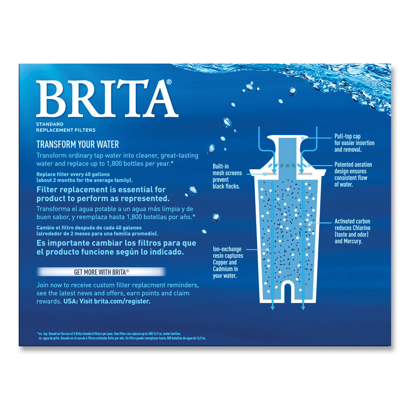 Brita Water Filter Pitcher Advanced Replacement Filters, 3/Pack, 8 Packs/Carton