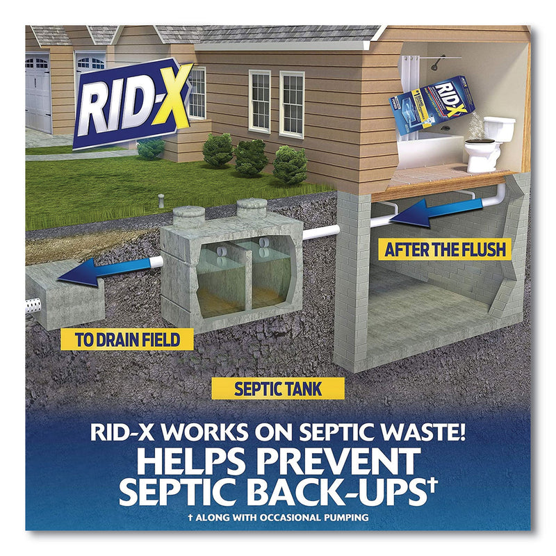 RID-X Septic System Treatment Concentrated Powder, 9.8 oz, 12/Carton