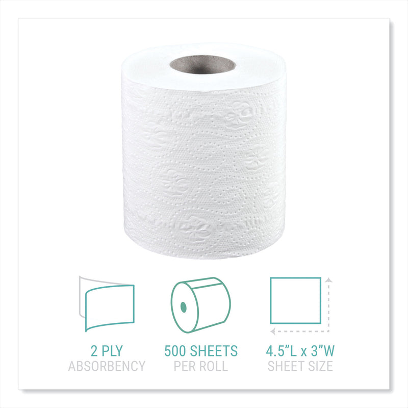 Windsoft Bath Tissue, Septic Safe, Individually Wrapped Rolls, 2-Ply, White, 500 Sheets/Roll, 48 Rolls/Carton