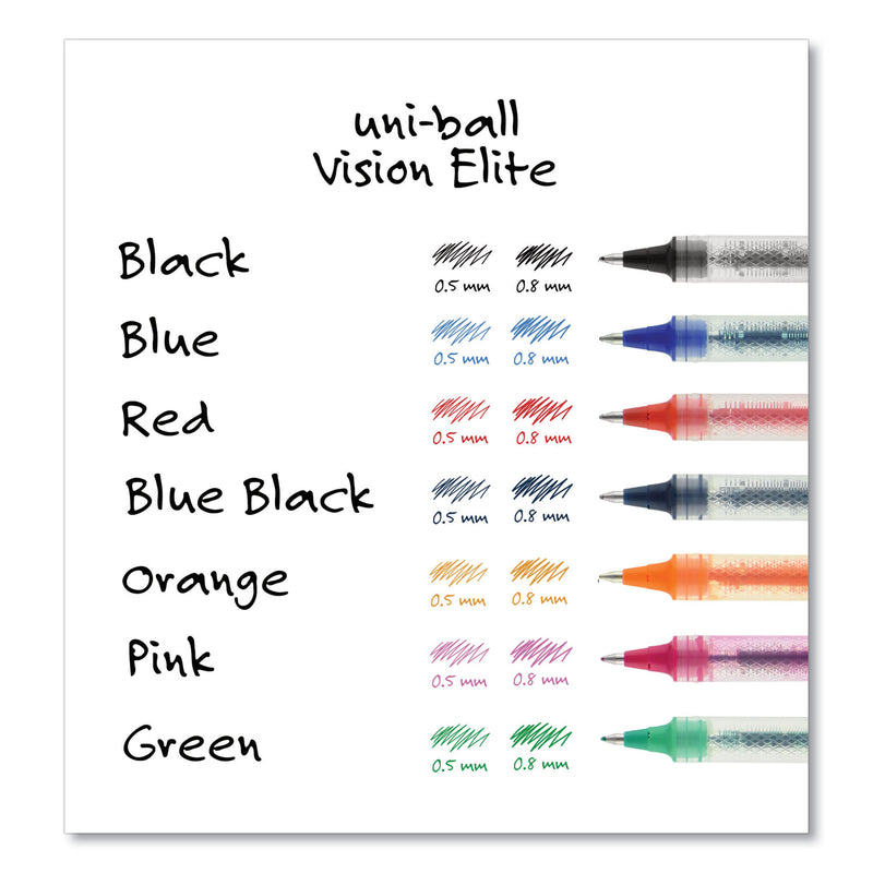 uniball VISION ELITE Roller Ball Pen, Stick, Extra-Fine 0.5 mm, Red Ink, Black/Red Barrel