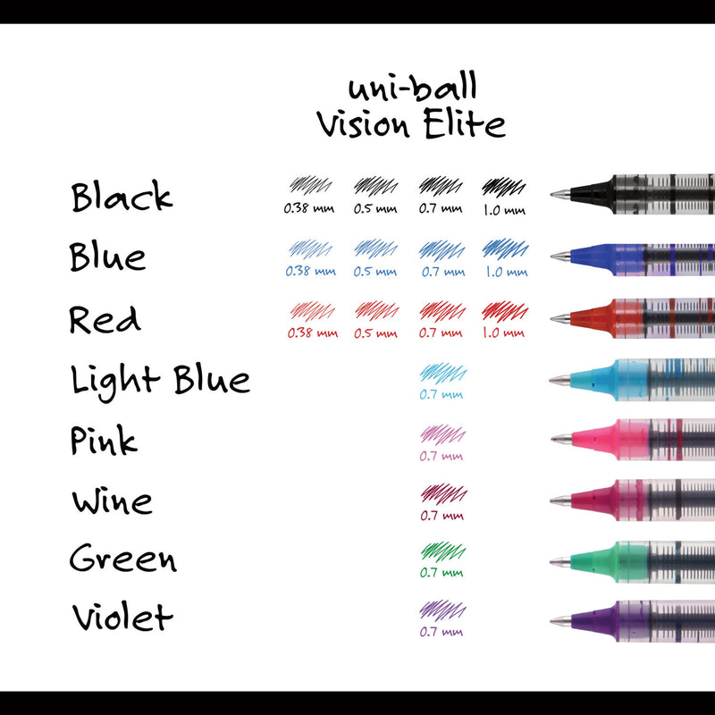 uniball VISION Roller Ball Pen, Stick, Fine 0.7 mm, Blue Ink, Blue/Gray Barrel, Dozen