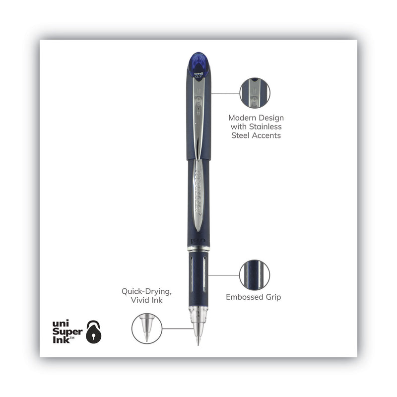 uniball Jetstream Ballpoint Pen, Stick, Fine 0.7 mm, Blue Ink, Blue Barrel