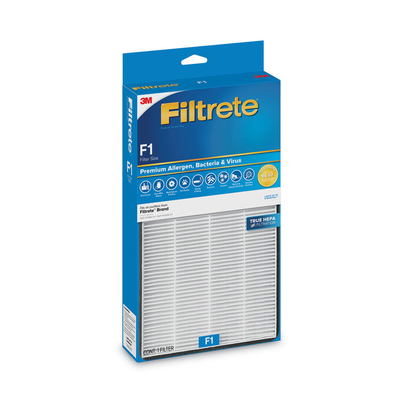 Filtrete Premium True HEPA Room Air Purifier Filter, 7.3 x 13.86, 4/Carton