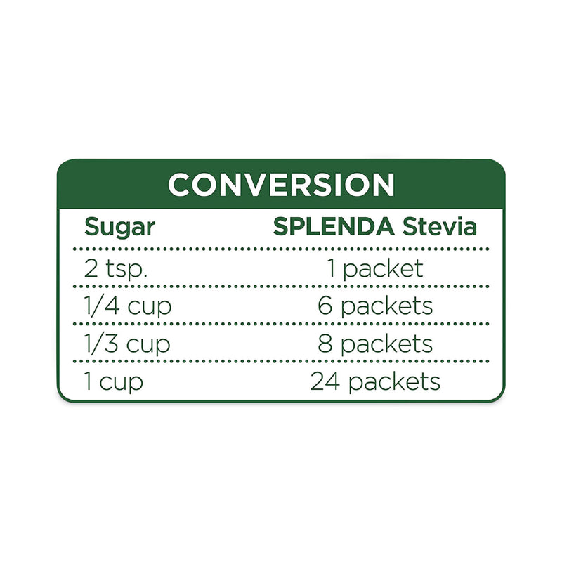 Splenda No Calorie Sweetener Packets, 2 g, 80 per box