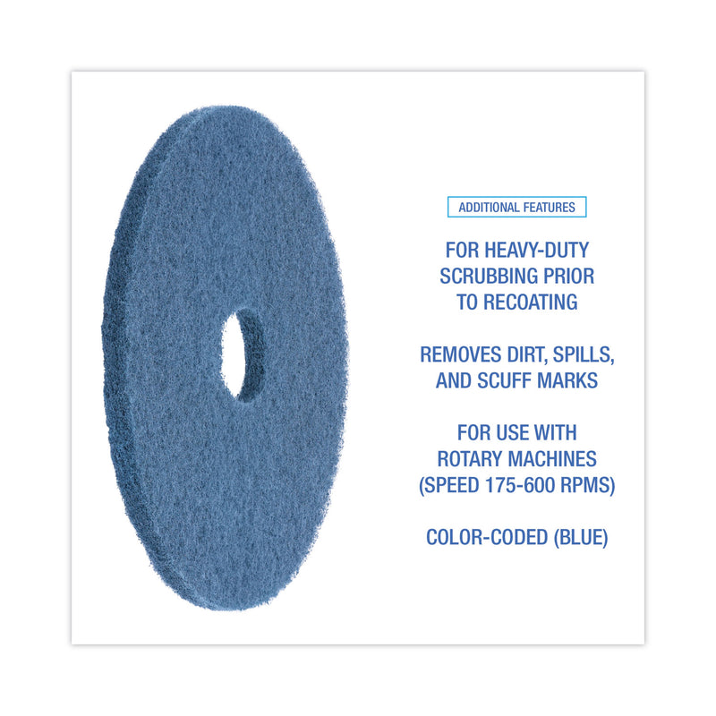 Boardwalk Scrubbing Floor Pads, 20" Diameter, Blue, 5/Carton