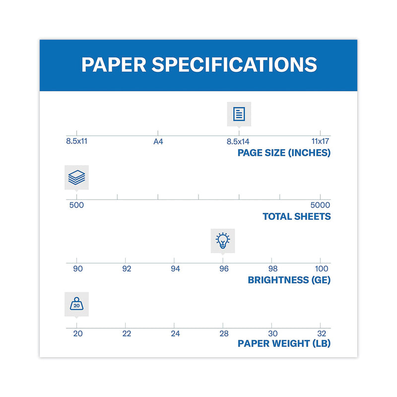 Hammermill Fore Multipurpose Print Paper, 96 Bright, 20 lb Bond Weight, 8.5 x 14, White, 500/Ream