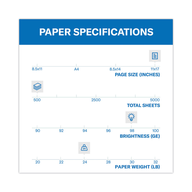 Hammermill Premium Laser Print Paper, 98 Bright, 24 lb Bond Weight, 11 x 17, White, 500/Ream