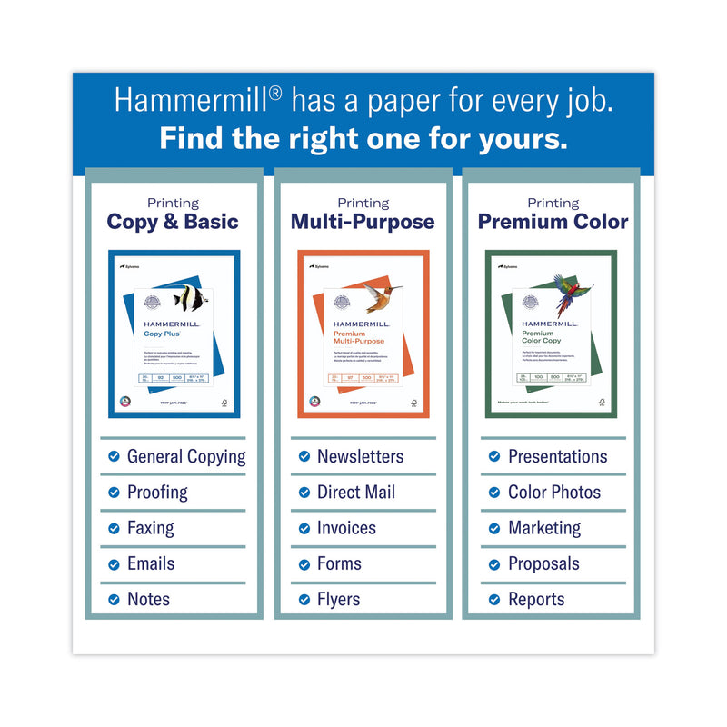 Hammermill Copy Plus Print Paper, 92 Bright, 20 lb Bond Weight, 8.5 x 14, White, 500 Sheets/Ream, 10 Reams/Carton