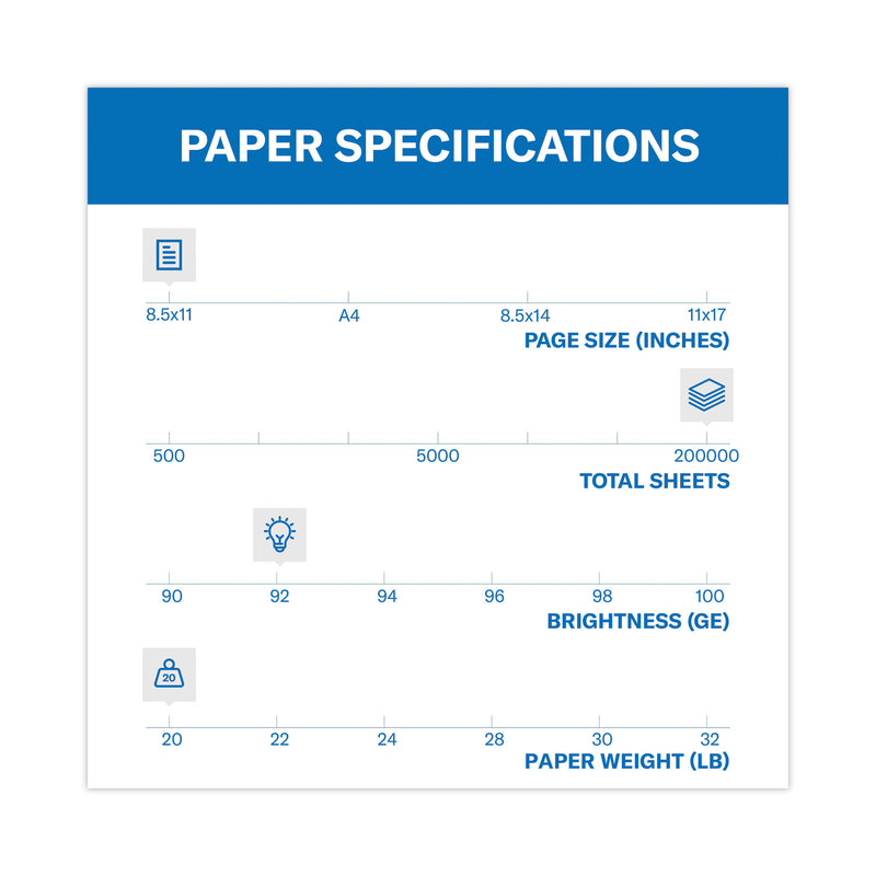 Hammermill Tidal Print Paper, 92 Bright, 20 lb Bond Weight, 8.5 x 11, White, 500 Sheets/Ream, 10 Reams/Carton, 40 Cartons/Pallet