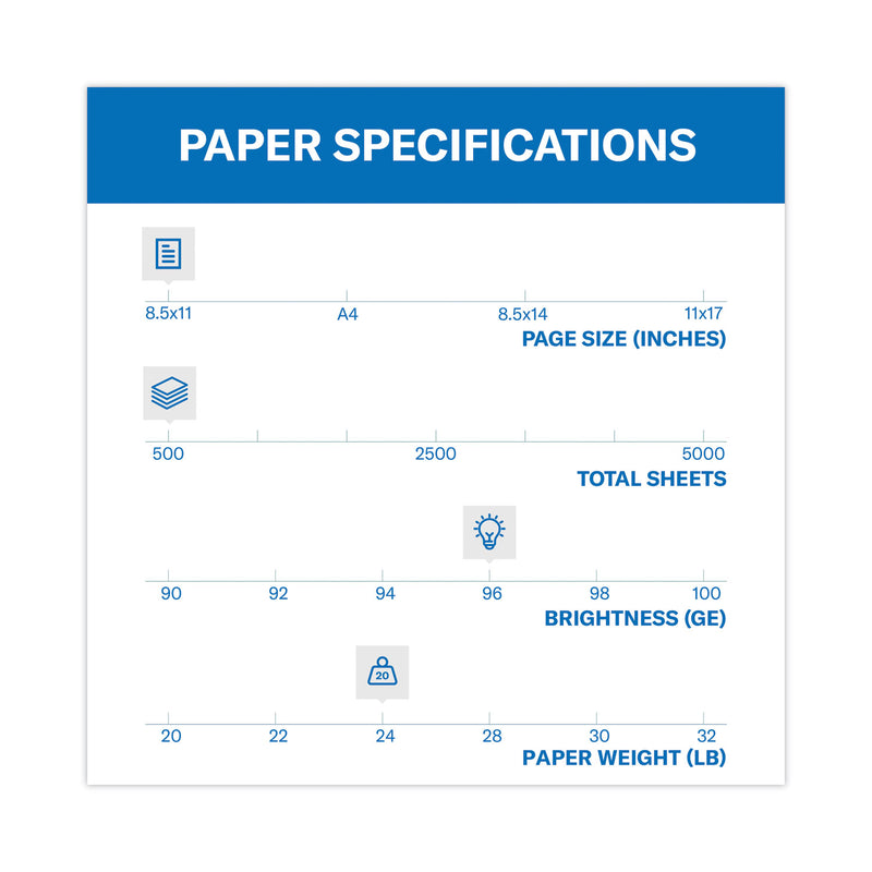 Hammermill Fore Multipurpose Print Paper, 96 Bright, 24 lb Bond Weight, 8.5 x 11, White, 500 Sheets/Ream