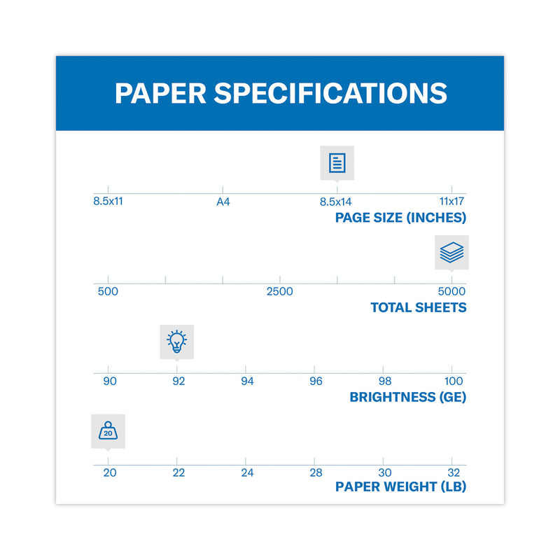 Hammermill Copy Plus Print Paper, 92 Bright, 20 lb Bond Weight, 8.5 x 14, White, 500 Sheets/Ream, 10 Reams/Carton